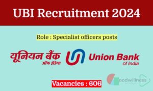 Union Bank of India Recruitment 2024