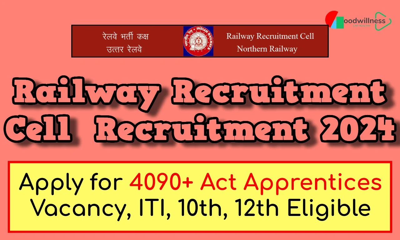 Railway Recruitment Cell Recruitment 2024