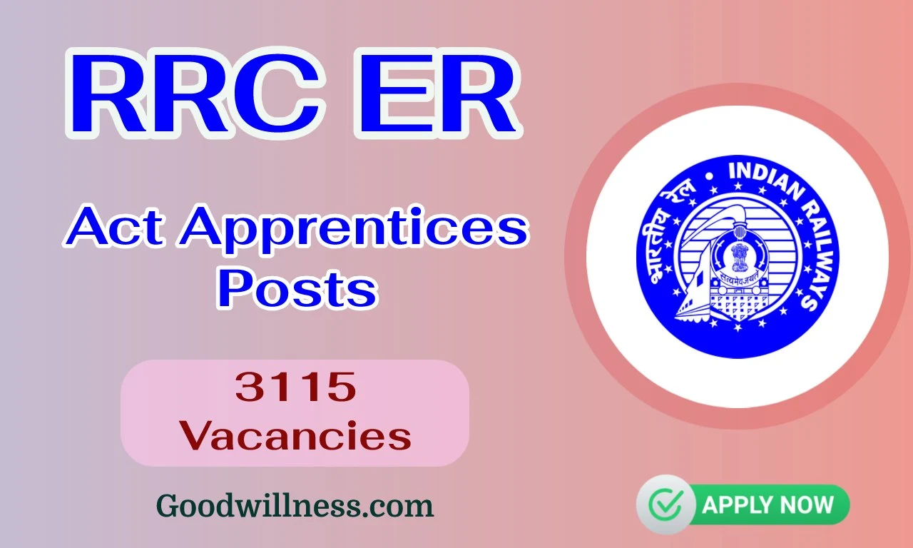 Eastern Railway apprentice Recruitment 2024