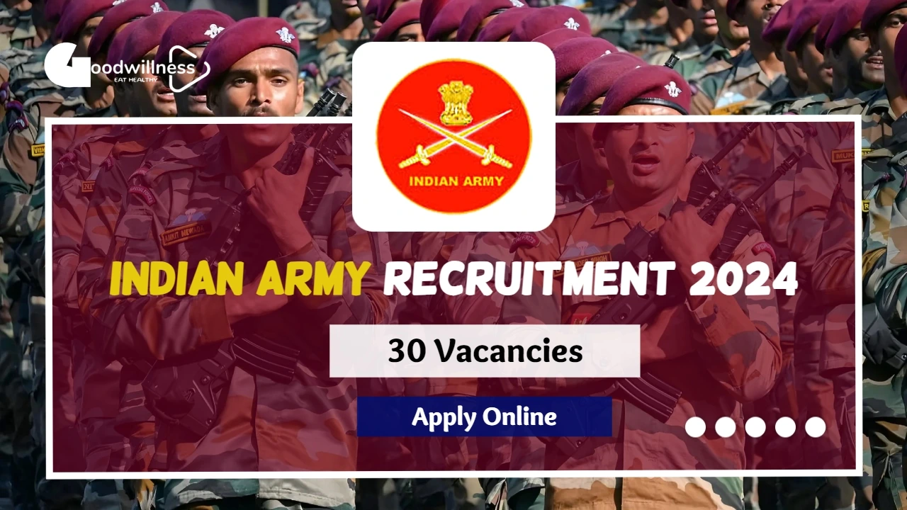 Indian Military Academy TGC 141 Recruitment 2024