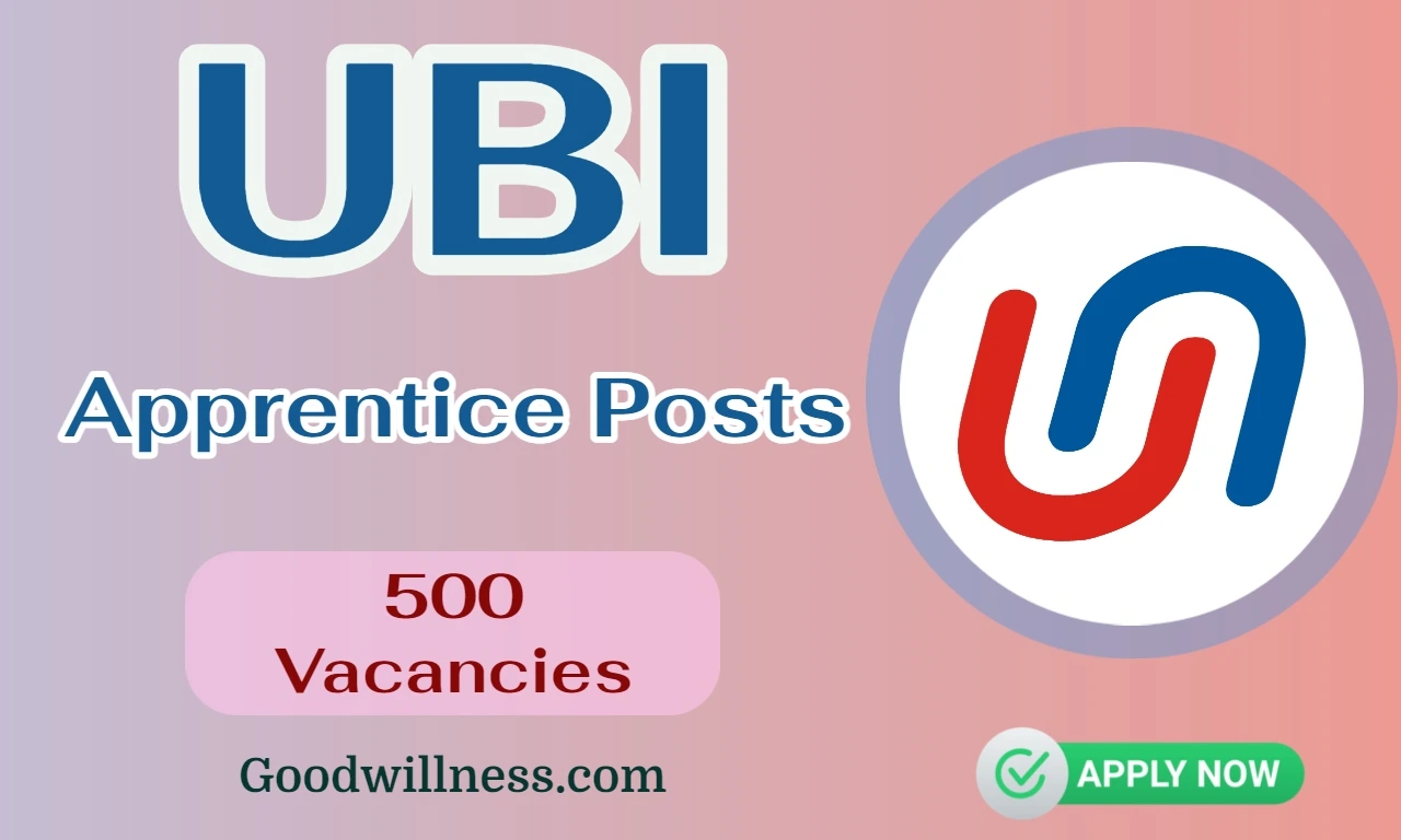 Union Bank of India Recruitment 2024 1