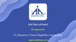 AAI North Eastern Region Recruitment 2024