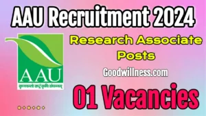 Anand Agricultural University AAU Recruitment 2024