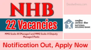 NHB Manager Recruitment 2024