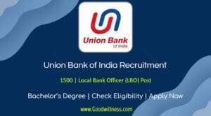 Union Bank of India Recruitment