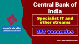 Central Bank of India Recruitment 2025