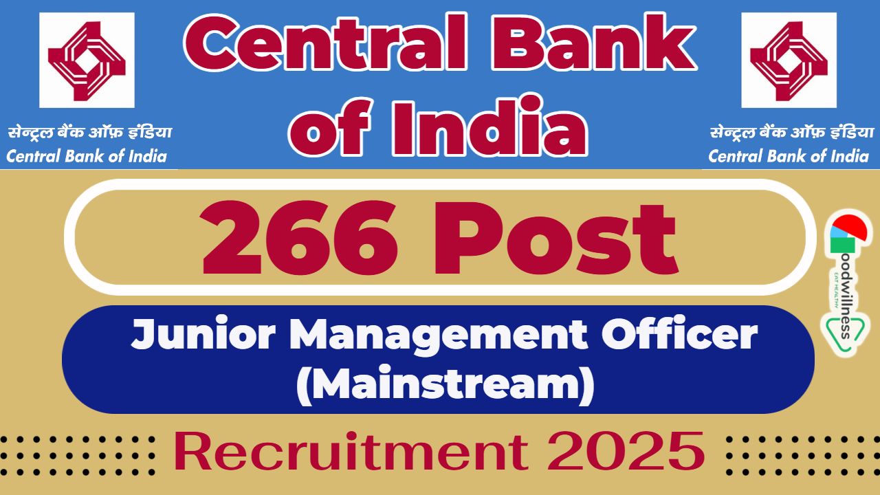 Central Bank of India Recruitment 2025