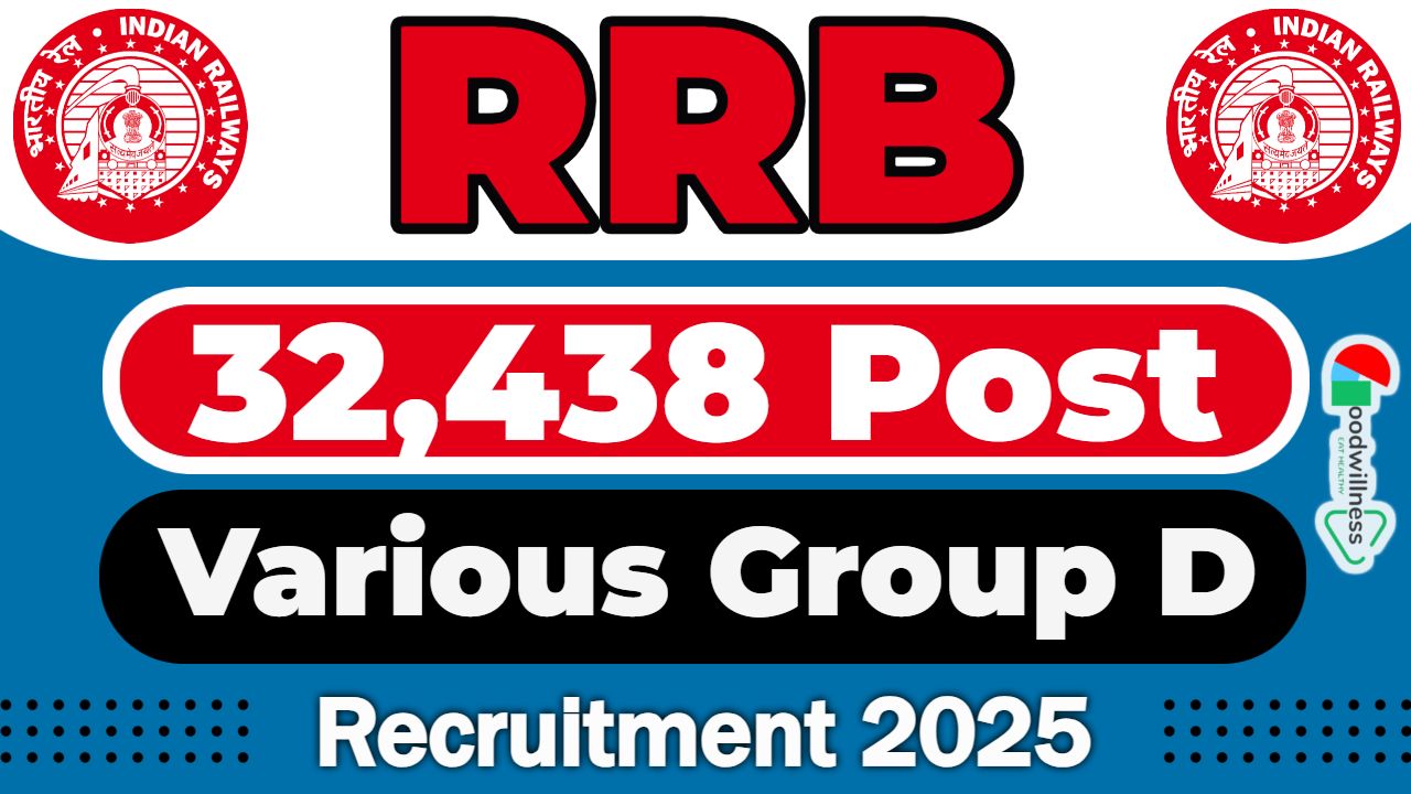 RRB Recruitment 2025