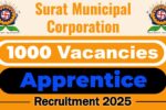 Surat Municipal Corporation Recruitment 2025