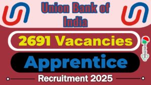 Union Bank of India Apprentice Recruitment 2025