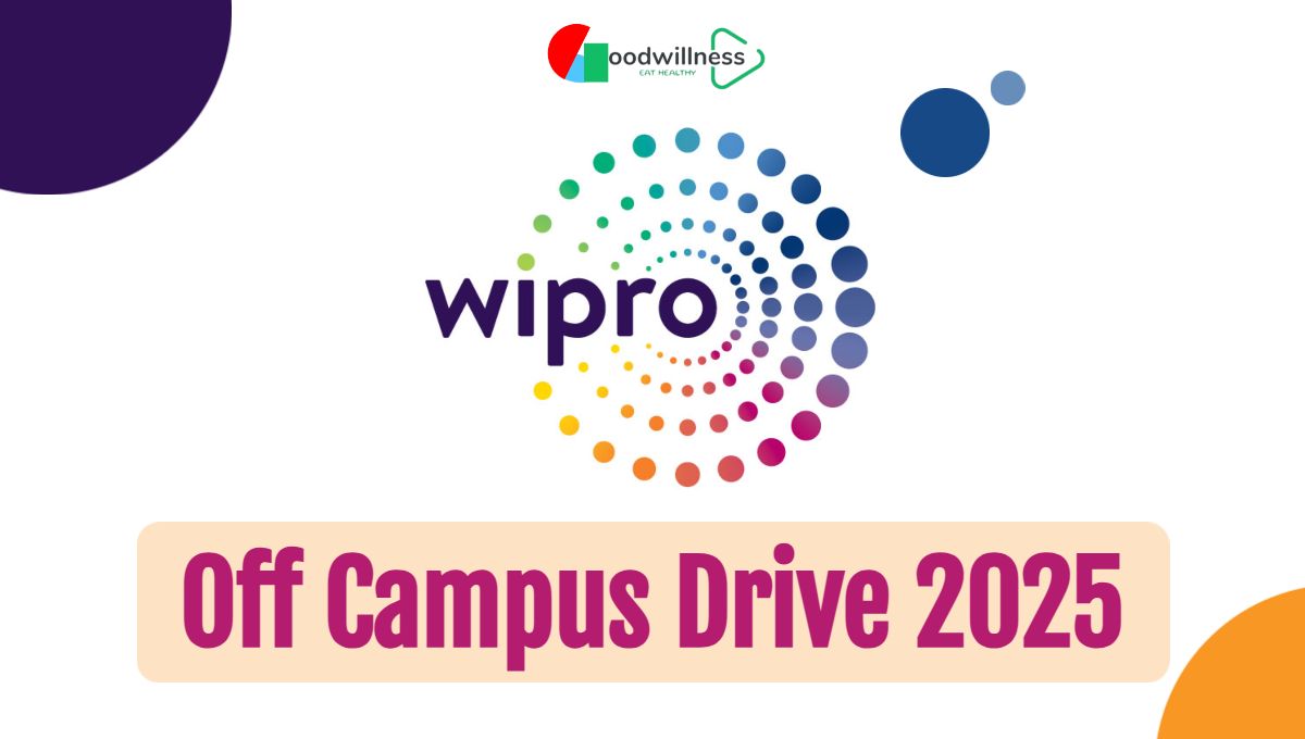 Wipro Off Campus Recruitment 2025